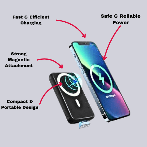 Sparkpod Magnetic Power Bank